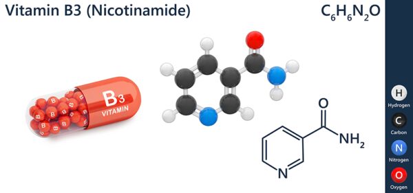 Not All Vitamin B3 is Good For Skin Cancer Prevention post thumbnail